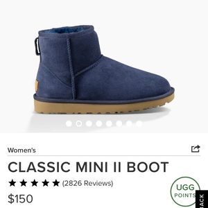 Brand New UGG Classic Mini